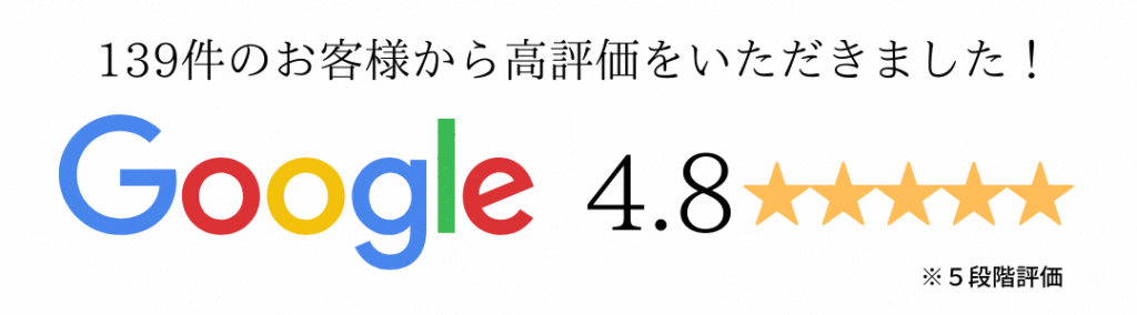 北欧ジムのgoogle口コミ４.８